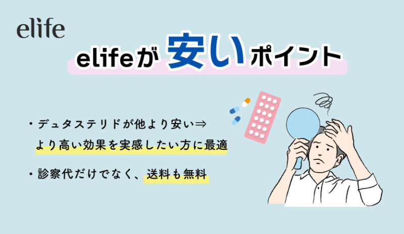elifeオンラインAGAクリニックが安いポイント