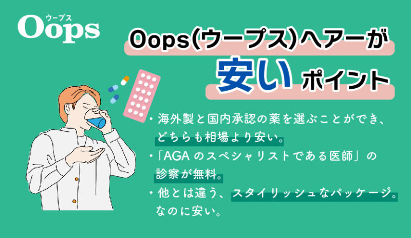ウープスAGAオンライン診療が安い理由