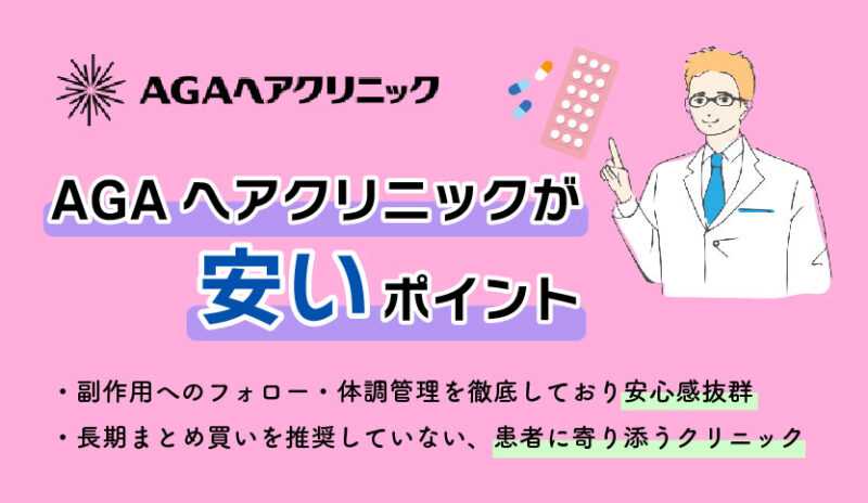 AGAヘアクリニックが安いポイント