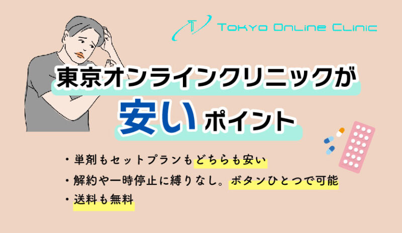東京オンラインAGAクリニックが安いポイント
