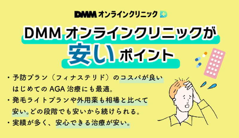 安いポイント_DMMオンラインクリニック