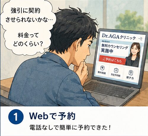 Dr.AGAクリニックの予約